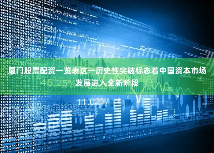 厦门股票配资一览表这一历史性突破标志着中国资本市场发展进入全新阶段